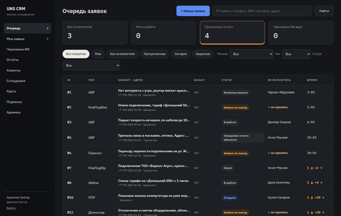 Портал заявок UNS CRM AI